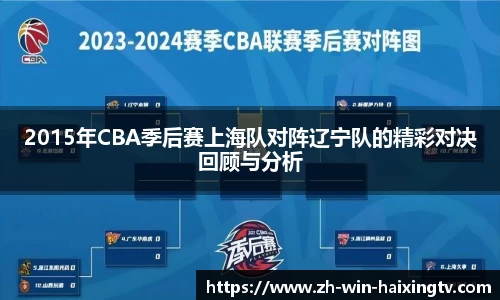 2015年CBA季后赛上海队对阵辽宁队的精彩对决回顾与分析