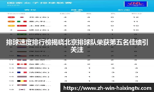 排球速度排行榜揭晓北京排球队荣获第五名佳绩引关注