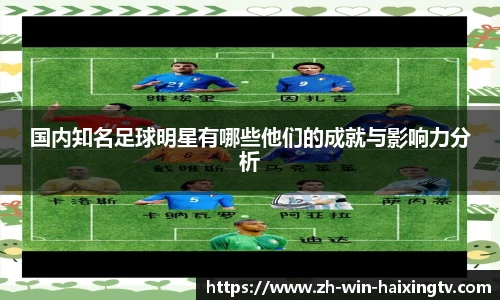 国内知名足球明星有哪些他们的成就与影响力分析