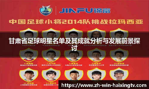 甘肃省足球明星名单及其成就分析与发展前景探讨